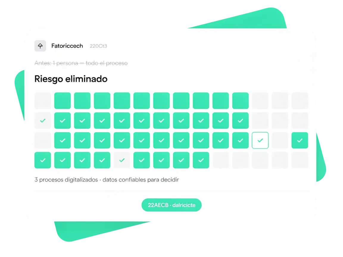 Panel de software mostrando procesos digitalizados con datos confiables, sin depender de una sola persona