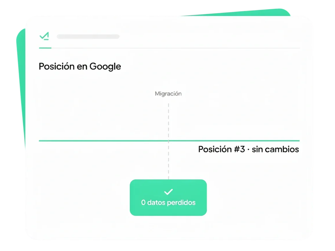 Panel de software mostrando la posición en Google sin cambios tras una migración de plataforma y la etiqueta 0 datos perdidos
