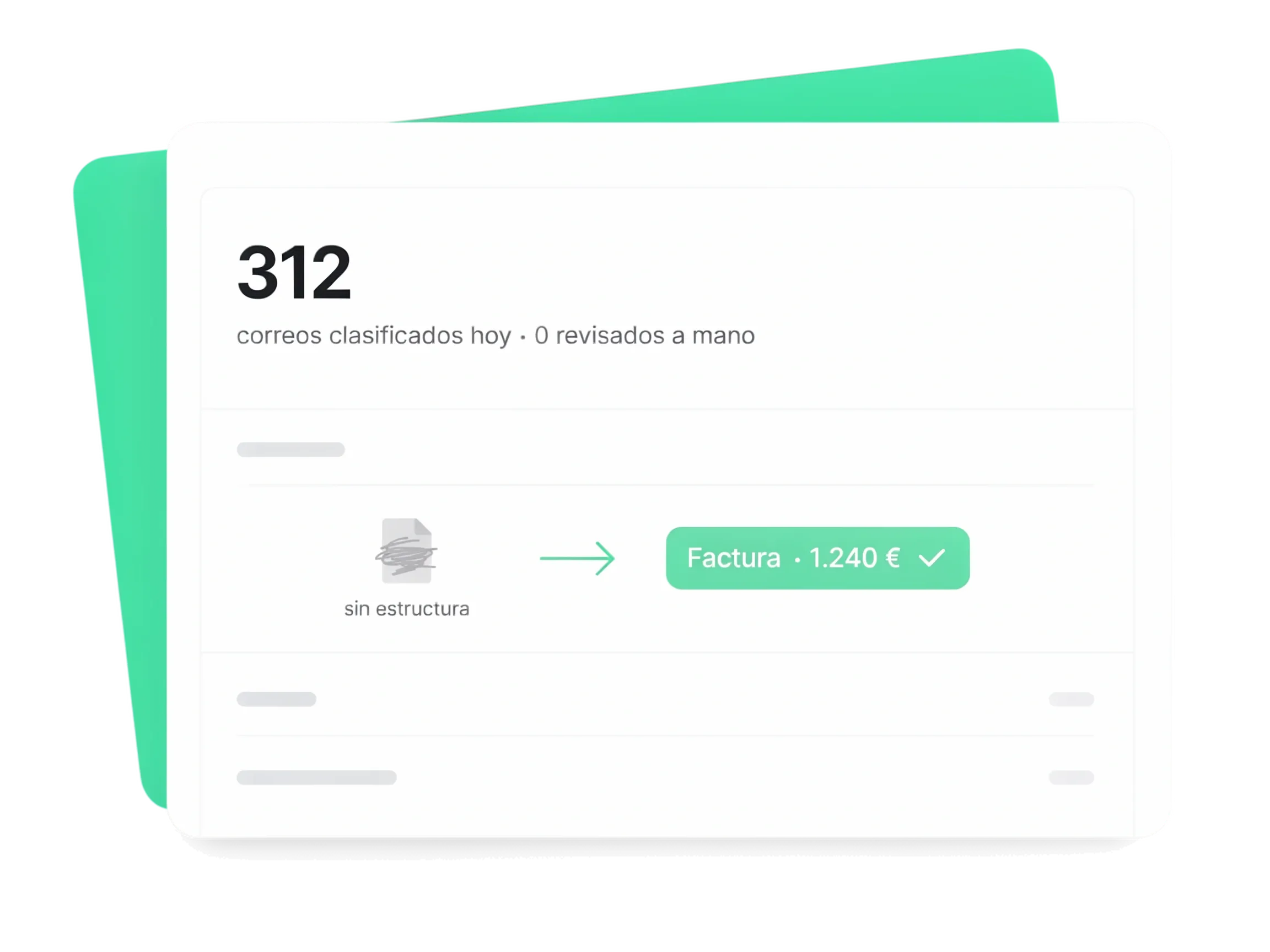 Panel de software mostrando 312 correos clasificados automáticamente hoy, sin revisión manual